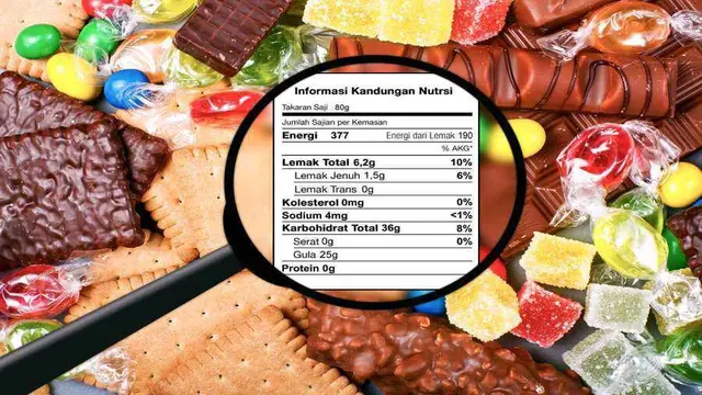 Cara Membaca Label Gizi pada Kemasan Makanan